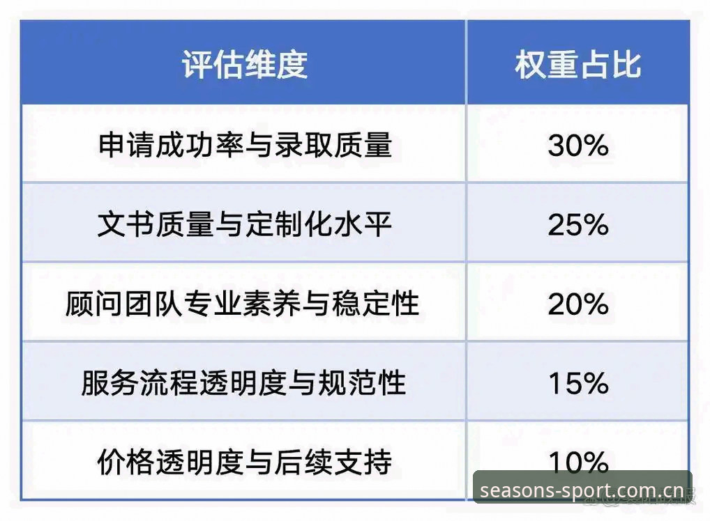 四季体育数据对比手机版深度评测：2026赛事数据替代平台实战体验报告