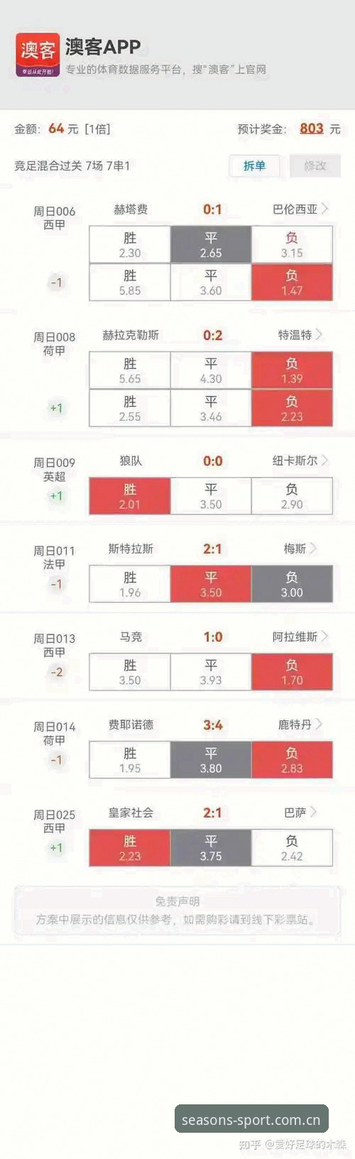 实时赔率查询 资深技术用户分享:四季体育平台实时赔率查询实战评测