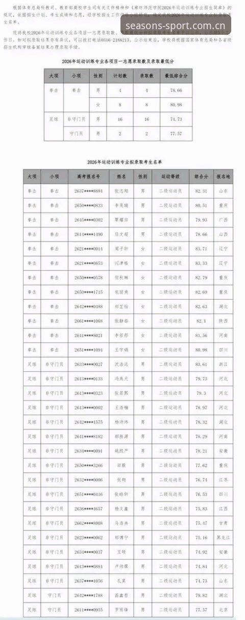 宝威体育数据对比 揭秘宝威体育数据对比:四季体育平台背后的2026赛事数据替代方案真相